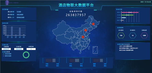 精品智慧客控G3.0 有線客控的卓越之選，比特智能引領物聯網應用服務